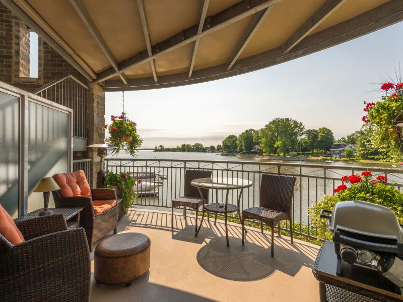 Spring Work Environment